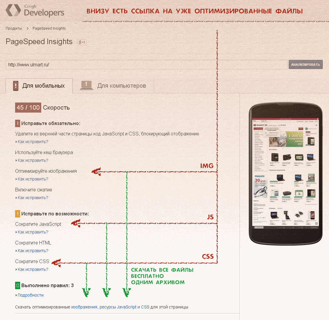 Автоматическая оптимизация css, js, images